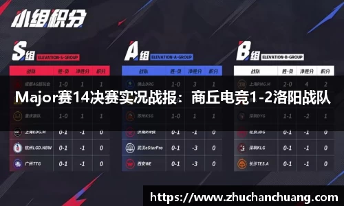 Major赛14决赛实况战报：商丘电竞1-2洛阳战队